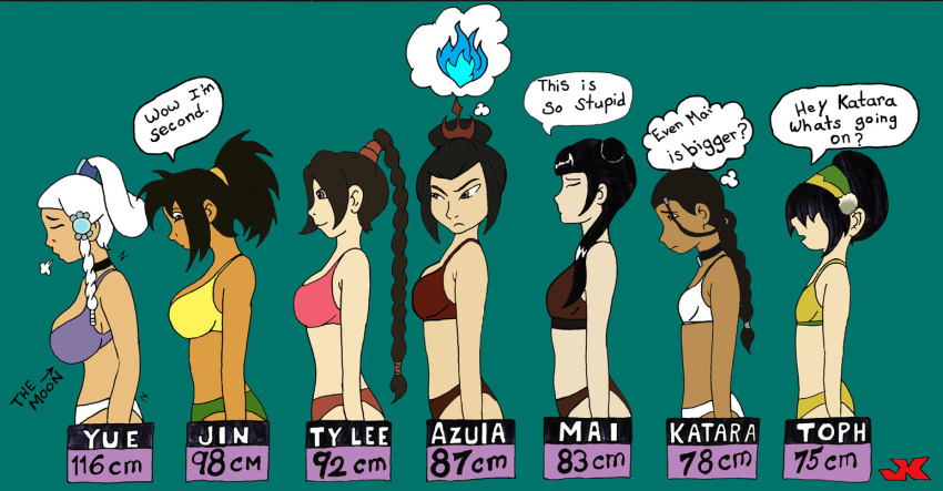 angry avatar:_the_last_airbender azula big_breasts black_hair blue_eyes breasts brown_eyes brown_hair chart green_panties hairband jin jk katara lineup long_hair mai_(avatar) orange_eyes panties ponytail princess_yue red_panties short_hair small_breasts smile toph_bei_fong twin_tails ty_lee underwear white_hair white_panties yellow_panties yue