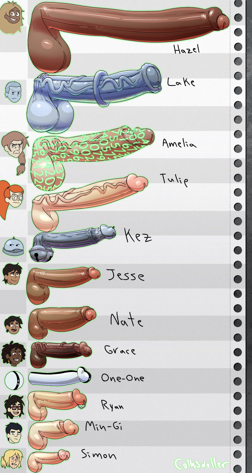 amelia_hughes cothswoller grace_monroe hazel_(infinity_train) infinity_train jesse_cosay lake_(infinity_train) min-gi_park nathan_cosay one-one penis_size_chart ryan_akagi simon_laurent tagme tulip_olsen