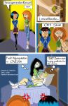 bottomless comic destikim_(artist) kim_possible kimberly_ann_possible ron_stoppable shego yori