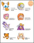  amy_rose anthro bat blaze_the_cat blue_eyes blush breasts brown_eyes cat closed_eyes cream_the_rabbit furry green_eyes hairband marine_the_raccoon nipples orange_eyes orange_hair pink_hair ponytail purple_hair rabbit rouge_the_bat sega short_hair shy smile sonic text tikal_the_echidna wave_the_swallow yellow_eyes zetar02_(artist) 