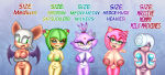 4kids_entertainment 5girls amy_rose belly big_breasts blaze_the_cat blue_eyes blue_nipples blue_pussy breast_size_comparison breast_size_difference breasts breasts_out colored_nipples completely_nude cosmo_the_seedrian female female_only furry furry_female green_eyes green_nipples green_pussy holding_breast huge_breasts human medium_breasts multiple_girls nude pink_areola pink_fur pink_nipples pudgy_belly purple_fur purple_nipples purple_pussy pussy rouge_the_bat sage_(sonic_frontiers) sega self_fondle shockstar shortstack sonic_(series) sonic_frontiers sonic_the_hedgehog_(series) sonic_x text tms_entertainment white_fur