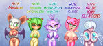 4kids_entertainment 5girls amy_rose belly big_breasts blaze_the_cat blue_eyes blue_nipples blue_pussy breast_envy breast_size_comparison breast_size_difference breasts breasts_out colored_nipples completely_nude cosmo_the_seedrian female female_only furry furry_female green_eyes green_nipples green_pussy holding_breast honey huge_breasts human lactating lactating_honey lactation lactation_without_expressing medium_breasts milk multiple_girls nude pink_areola pink_fur pink_nipples pudgy_belly purple_fur purple_nipples purple_pussy pussy rouge_the_bat sage_(sonic_frontiers) sega self_fondle shockstar shortstack sonic_(series) sonic_frontiers sonic_the_hedgehog_(series) sonic_x text tms_entertainment unusual_lactation white_fur