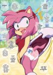  amy_rose fanart hedgehog_girl mobian_(species) sega 