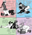 4boys 4girls balls bottomless cum digital_media_(artwork) female futa_penetrating futadom futanari futanari_on_male futanari_penetrating human male male/female male_penetrated malesub political_compass politics rape submissive_male testicles