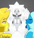  3_girls blue_diamond blue_diamond_(steven_universe) blue_skin cartoon cartoon_network diamond_authority foot foot_fetish foot_licking mr._chase_comix saliva steven_universe tagme white_diamond white_diamond_(steven_universe) white_skin yellow_diamond yellow_diamond_(steven_universe) yellow_skin 