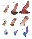  amphibian blue_penis braixen canine chesnaught chespin cloaca delphox english_text erection fennec fennekin feral fox froakie frog frogadier fur genital_vent greninja grey_fur knot male nintendo penis pink_penis plain_background pokemon pokemon_xy quilladin red_fur red_penis sharona_(artist) shiny text video_games white_background yellow_fur 