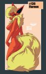 anthro anthrofied black_nose breasts butt canine eeveelution english_text eyelashes female flareon looking_away mingchee nintendo nipples notorious84 nude number orange_fur pink_skin plain_background pokemon shadow sideboob solo squint standing teal_eyes text video_games white_eyes yellow_fur