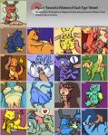  abra altaria anal articuno avian blaziken blaziken_(pokemon) breloom bulbasaur bursyamo_(pokemon) charmander chicken claws creatures_(company) dragonite game_freak gen_3_pokemon incest kricketot larvitar lucario multicolored_fur murkrow nidoqueen nintendo pikachu pokemon pokemon_(anime) pokemon_(creature) pokemon_(game) pokemon_(species) pokemon_rse pokemon_ruby_sapphire_&amp;_emerald pokemorph sableye skitty talons totodile tyrannitar yaoi yellow_sclera 