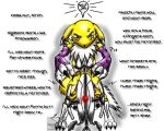 automated_turret breasts digimon erect_nipples nipples nude portal_(series) portal_(video_game) renamon text