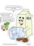  /co/ 2014 4chan bag bernie_bread bonnie_broccoli bread broccoli ejaculation food food_groupie inanimate mascot melvin_milk milk milk_carton no_humans penis plush sandwich sex 