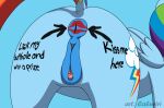  anus ass body_writing caluriri cutie_mark friendship_is_magic lipstick lipstick_on_anus my_little_pony my_little_pony_friendship_is_magic ponut pucker pussy rainbow_dash_(mlp) 