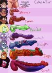  amethyst_(steven_universe) big_penis bismuth_(steven_universe) connie_maheswaran cothswoller dark_skin erection futanari garnet_(steven_universe) genitalwear horsecock human intersex jasper_(steven_universe) micropenis monster_cock penis penis_chart penis_shrinking penis_size_chart penis_size_comparison penis_size_difference peridot_(steven_universe) small_penis small_penis_humiliation steven_quartz_universe steven_universe stevonnie weird_penis 