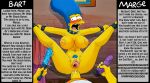 bart_simpson bdsm bondage cartoon electricity marge_simpson mother_&_son pain pussy torture