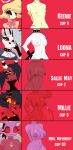 1futa 1girl 4girls absurd_res anthro bedroom_eyes bovid breast_chart breast_comparison breast_size_chart breast_size_comparison breast_size_difference breasts canid canid_demon caprine demon female_only flat_chested futanari genitals goat group hair halo hellhound helluva_boss high_res imp imp_(helluva_boss) keenie_(helluva_boss) leponsart long_hair loona_(helluva_boss) mammal mayberry_(helluva_boss) millie_(helluva_boss) narrowed_eyes nude penis pink_background pink_eyes purple_body purple_skin pussy red_body red_eyes red_skin sallie_may_(helluva_boss) seductive simple_background size_comparison small_breasts text trans_(lore) trans_woman_(lore) vivienne_medrano vivziepop white_text yellow_eyes