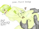  2014 4chan ass ball_gag bondage bound carbon chemical_element chemistry femsub fluorine from_behind hetero huge_penis inanimate on_floor penis science sex 