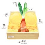  bento_box_(food) food inanimate leek phallic_symbol suggestive_food suggestive_look 