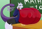 annoyed annoyed_expression anthro breast_expansion ch0c0novawaffle classroom gigantic_breasts glasses massive_ass mewtwo pokemon tail teacher white_skin