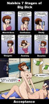  akane_tendo angry big_breasts blush breasts caught_in_the_act cellphone closed_eyes comic comic_panel drake-rex girl_on_top nabiki_tendo nude ranma_1/2 ranma_saotome sex speech_bubble 