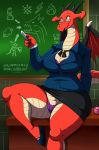 1girl 1girl anthro big_breasts bra breasts chalk chalkboard cleavage clothed clothing desk dragon eyewear fangs furry glasses horn lonbluewolf panties pointing pussy red_scales scales sitting smile teacher text underwear upskirt wings yellow_eyes