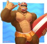 donkey_kong_(series) funky_kong furry gorilla monkey nintendo wolf_con_f yaoi