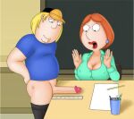  big_breasts big_penis big_penis chris_griffin family_guy lois_griffin measuring mother_&amp;_son penis_measuring presenting_penis ruler shocked surprised 