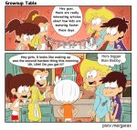 big_penis comic garabatoz humor kitchen lincoln_loud lori_loud luan_loud luna_loud lynn_loud sisters the_loud_house underwear