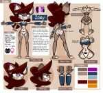 1girl female furry mrsparkysnsfw tagme