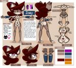 1girl female furry mrsparkysnsfw tagme