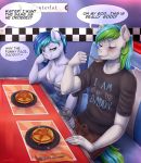 ! ... 1girl 2018 5_fingers ? animal_genitalia animal_penis anthro anthro_on_anthro bedroom_eyes big_breasts biting_lip blue_hair blue_jewel_(cloppermania) blush booth breasts cleavage closed_eyes clothed clothing daughter dialogue duo_focus eating english_text equine equine_penis erection evomanaphy exhibitionism eyebrows eyelashes fan_character father father_&_daughter feathered_wings feathers folded_wings food fork fully_clothed furry green_hair grey_penis group hair half-closed_eyes handjob high_res incest inside looic_(oc) male male/female mammal multicolored_hair my_little_pony napkin pancake pants parent pegasus penis plate public restaurant seductive sex shirt short_hair signature sitting smile speech_bubble spoon stealth_sex syrup table teal_eyes teeth text two_tone_hair unseen_character urethra white_feathers wings