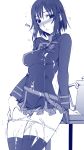  1girl blush cum d.gray-man erect_nipples hanzaki_jiro hanzaki_jirou lenalee_lee monochrome panties panty_pull short_hair solo stockings thighhighs underwear 