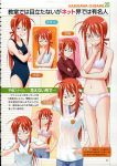  blush character_sheet chisame_hasegawa decent_and_indecent glasses hasegawa_chisame long_hair mahou_sensei_negima! negima one-piece_swimsuit orange_hair panties smile swimsuit towel translation_request underwear 